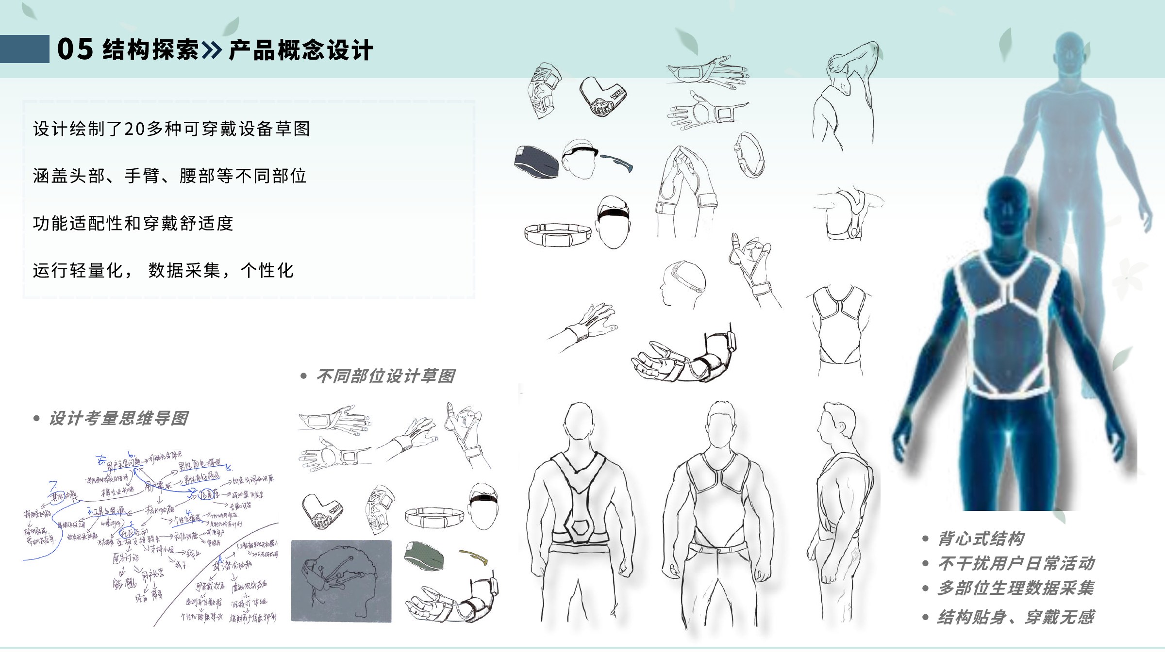 赵羽萱 UX 与游戏策划作品集第 17 页