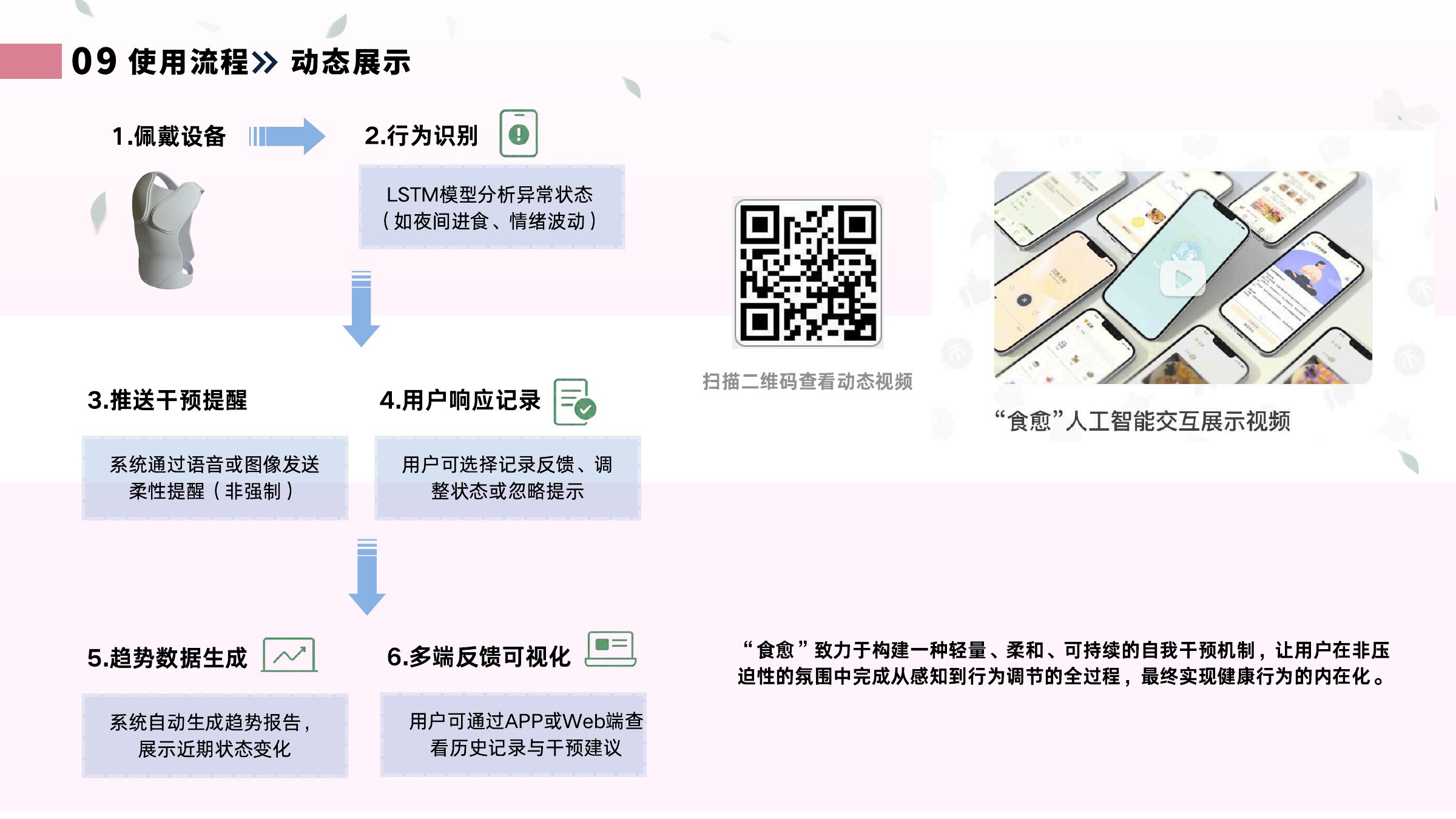 赵羽萱 UX 与游戏策划作品集第 20 页