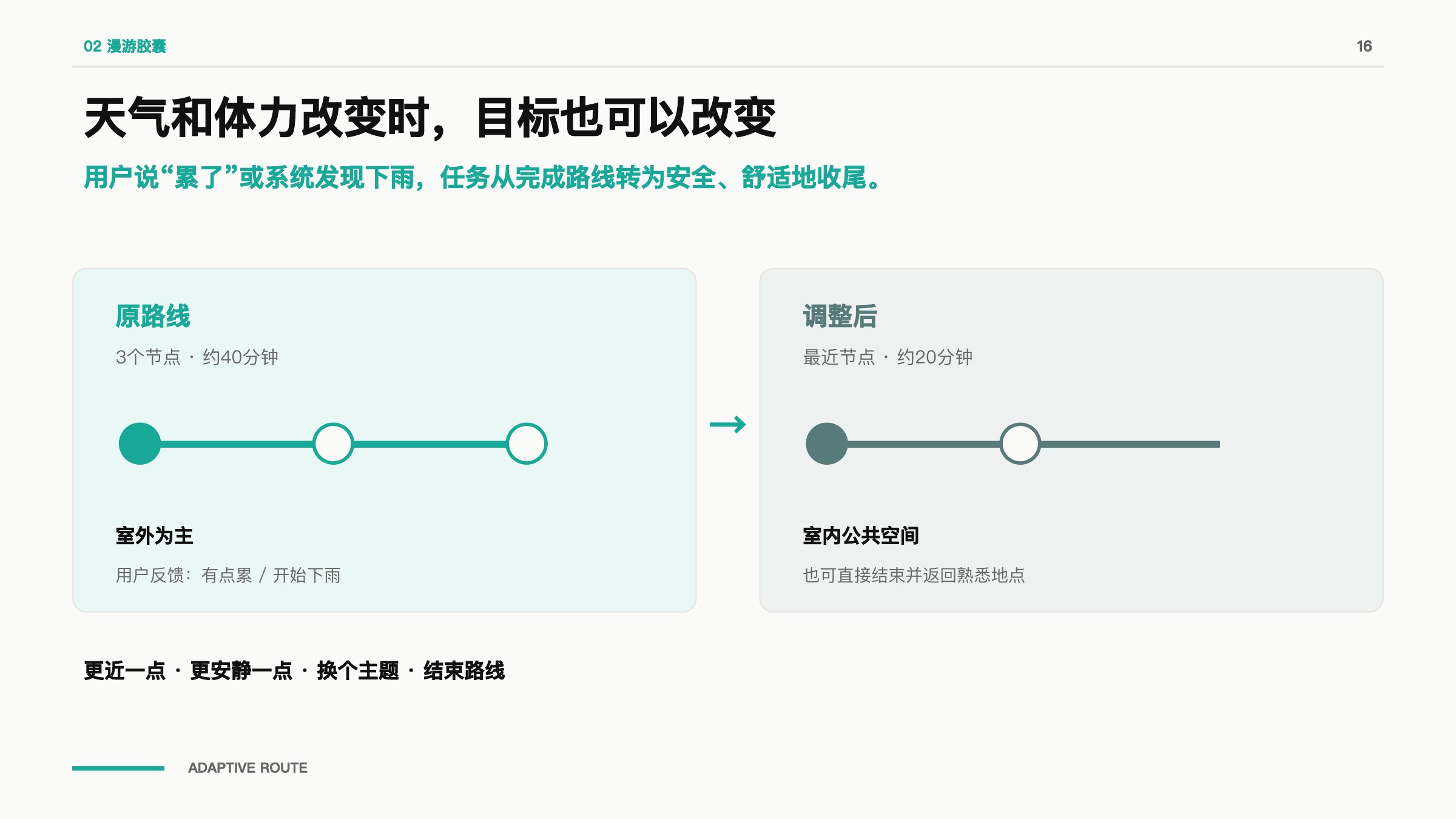 赵羽萱 UX 与游戏策划作品集第 25 页