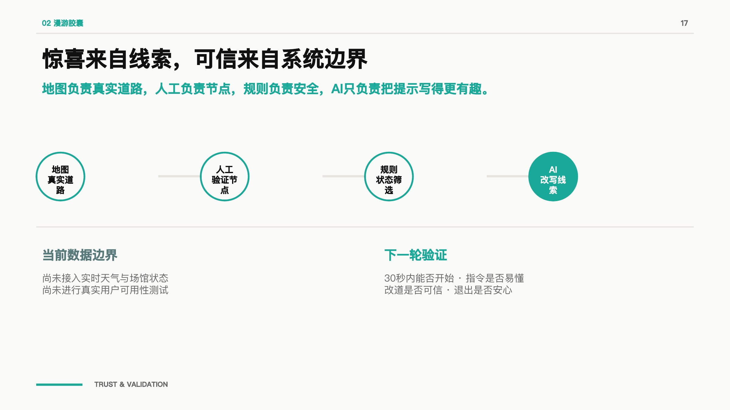 赵羽萱 UX 与游戏策划作品集第 26 页